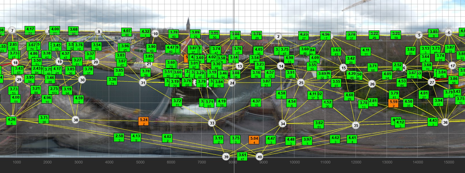 making of drohne pano 2